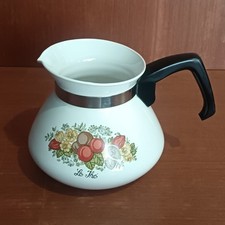 Pyroflam Teeausgießer, Motiv