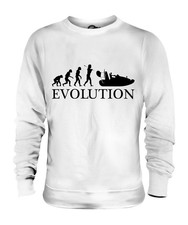 LUFTKISSENFAHRZEUG EVOLUTION