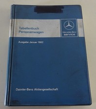 Tabellenbuch mercedes benz - tabellenbuch, pkw