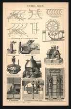 Druck 1896 - Turbinen - Wasserkraft - Pelton Turbine - Wasserrad Radialturbine