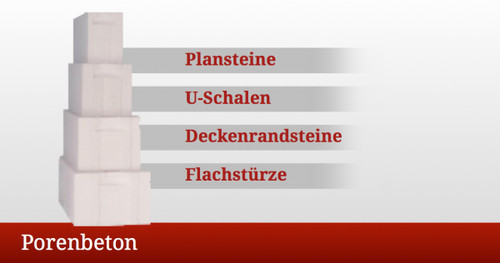Plansteine pp2 10 x - 1, p.