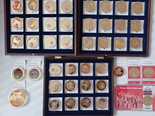 Die Grössten Erfolge des FC