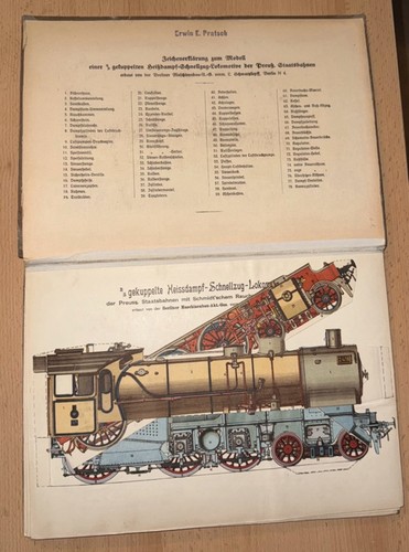 Modell atlas die praxis des - modell,