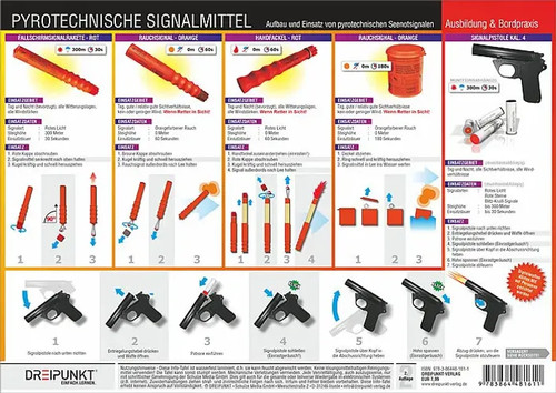 Pyrotechnische signalmittel - pyrotechnische,