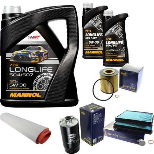 Sct inspektionspaket mannol - sct, 7l