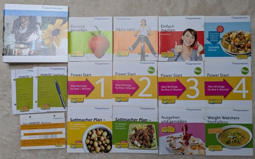 Weight watchers flexpoints - weight,