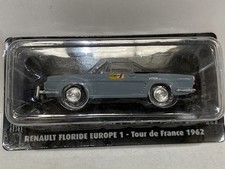 NOREV Renault Floride EUROPE 1
