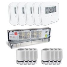 Heizman24 Komplettset HTRS