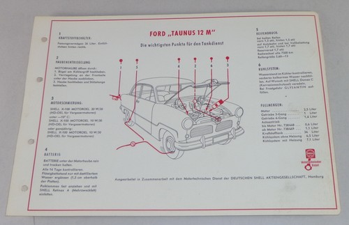 Shell schmierplan für ford - shell,