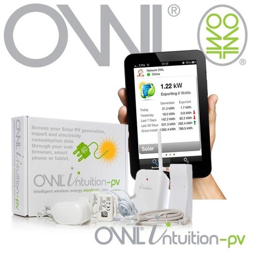 Owl intuition energie - intuition-pv,