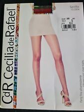 CeciliadeRafael Sevilla