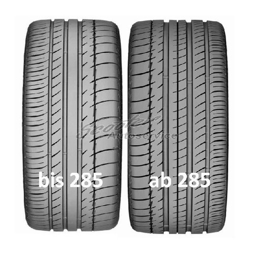 Michelin pilot sport ps2 - sport, n4