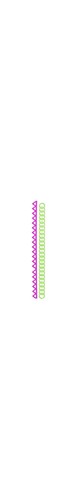Sizzix stanzer sizzlits - sizzix,
