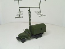 RK ; LKW   SIL  Funk -