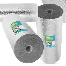 Heizkörper Isoliermatten