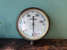 Vintage Industrie Compound