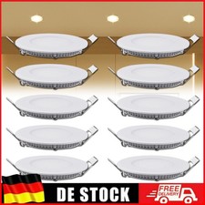 LED Panel Einbaustrahler