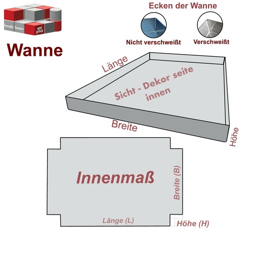 Alu wanne nicht verschweißt - wanne,