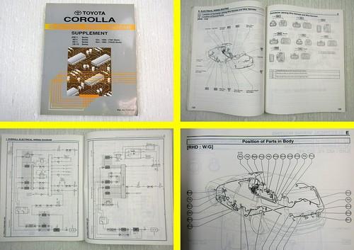 Toyota corolla ae11 ce - corolla, ee