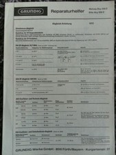 Grundig Melody Boy Elite Boy