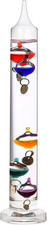 Galileo Thermometer, Ein
