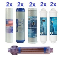 ERSATZFILTER SET RO
