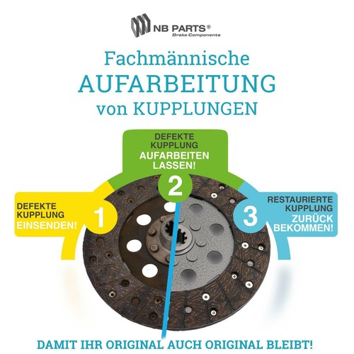 Aufarbeitung starre - aufarbeitung,