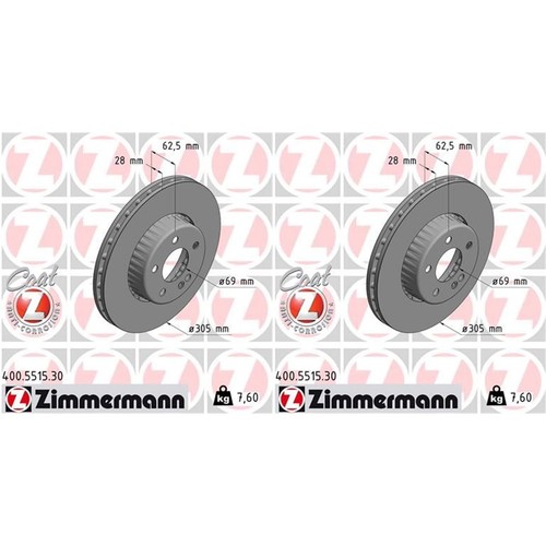 Zimmermann formula s - zimmermann,