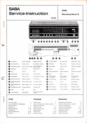Service manual anleitung für - service, manual-anleitung