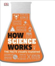How Science Works: The Facts