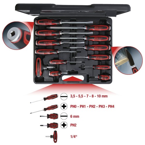 Tools ergotorque max - tools, ergotorque®max