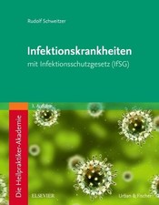 Die heilpraktiker akademie - die, heilpraktiker-akademie