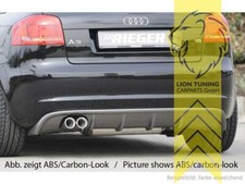 Rieger Heckansatz Heckspoiler
