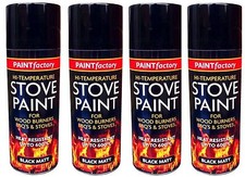 Hitzebeständig Matt Schwarz