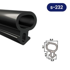 17 Modelle Fensterdichtung