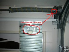 Hörmann Garagentor Feder