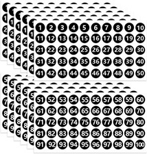 Zahlen Aufkleber 25mm 12 Blatt