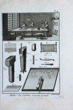 Textil Stoff Baumwolle Werkstatt Werkzeug Handkarde Kardieren Garn Kamm Weberei