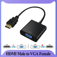 HDMI INPUT to VGA OUTPUT