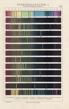 Chromo/Lithografie 1926: Spektralanalyse I/II. Sonnenspektrum Kalium Rubidium