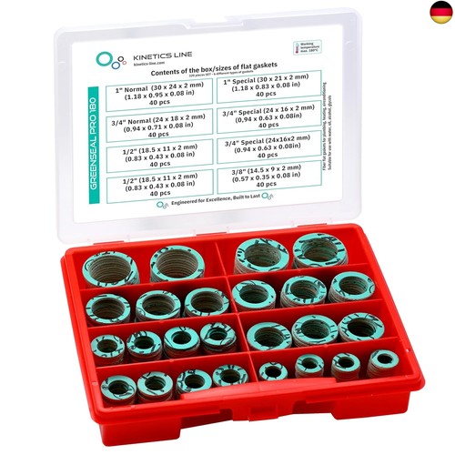 Kinetics line dichtungsset - kinetics,
