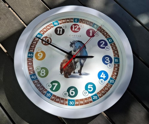 Kinder wanduhr lautlos - kinder, wanduhr,