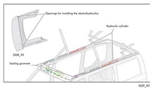 Hydraulikzylinder,Hydraulikpum