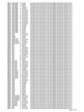 Aluminium rim chrome-plated