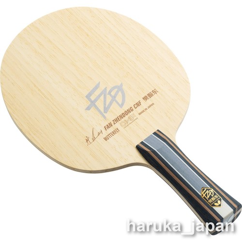 Butterfly fan zhendong cnf - zhendong,