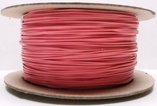 Modellbahn Gleisplan