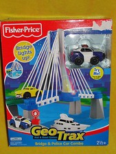 Elektrische EISENBAHN FISHER