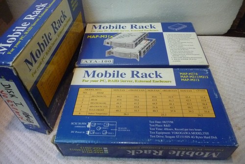 Mobiles rack für - mobiles,