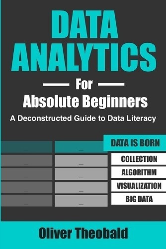 Theobald data analytics for - o,