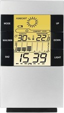 Wetterstation Thermometer